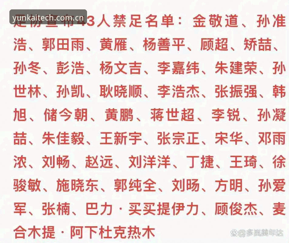 云开官网下载安卓安装失败 中国足协第三批禁足名单深度解析:17人终身禁赛完整指南
