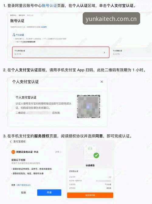 揭秘云开全站app登录不了背后的真相：新手必看解决方案