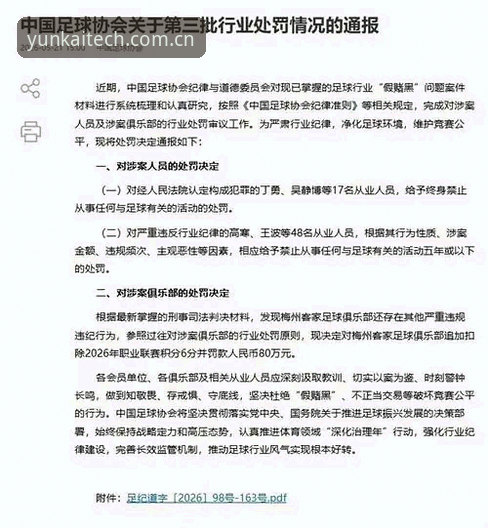 资深用户深度解读：足协第三批禁足名单背后的足球生态与治理启示