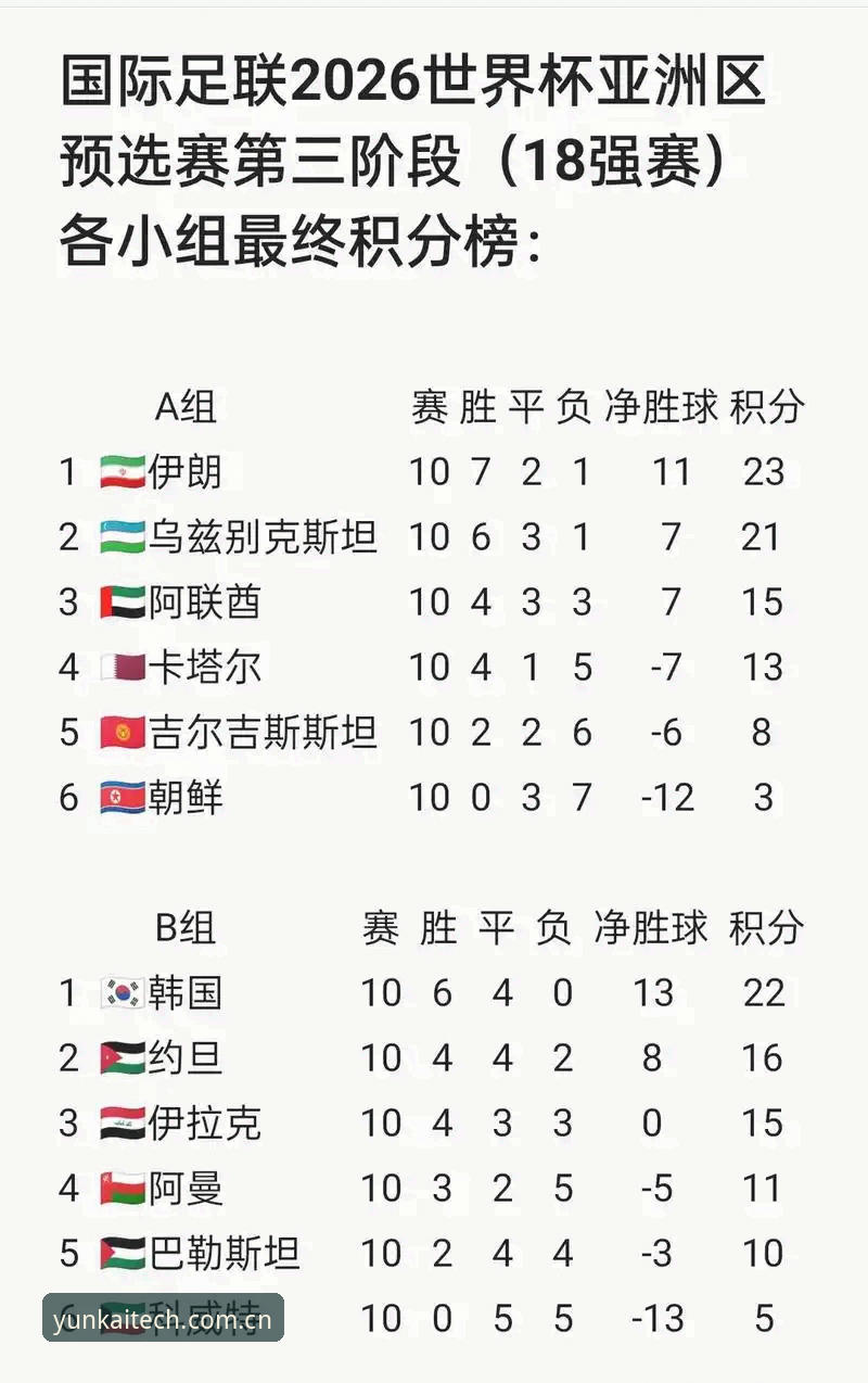 2026云开登录不了 2026世界杯观赛困境深度解析:签证危机如何影响全球球迷体验
