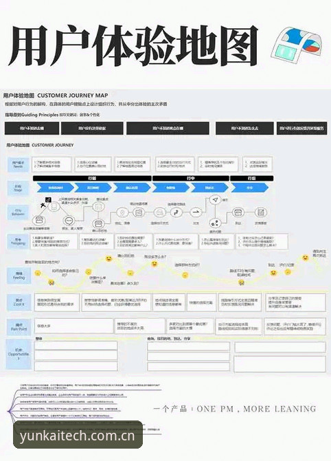 云开全站app深度评测：从登录到体验的全面分析报告